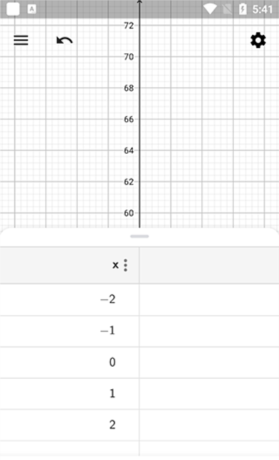 《geogebra》设条件教程
