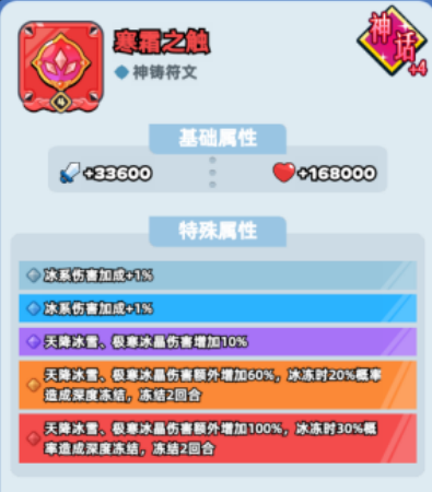 伙伴弹途敖丙神铸符文与时装的最佳搭配方案