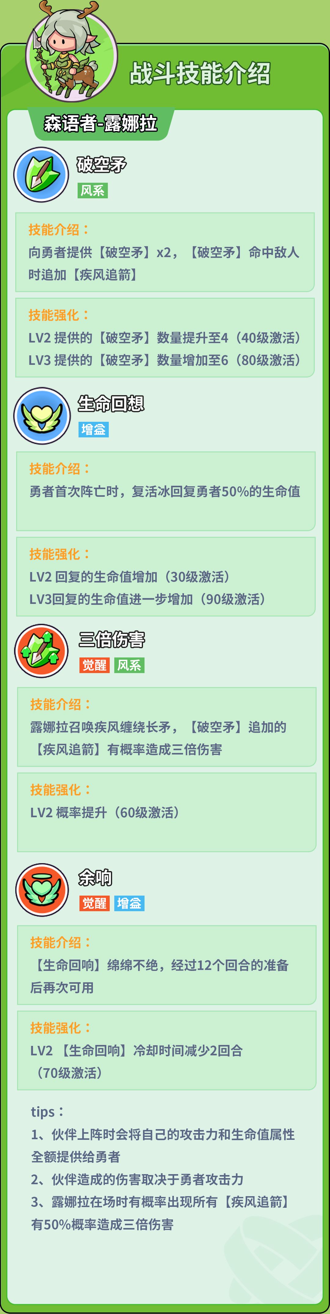 《伙伴弹途》露娜拉技能机制与实战技巧