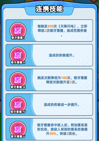 《伙伴弹途》神话时装全方位攻略解析