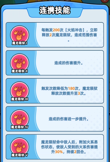 《伙伴弹途》神话时装全方位攻略解析