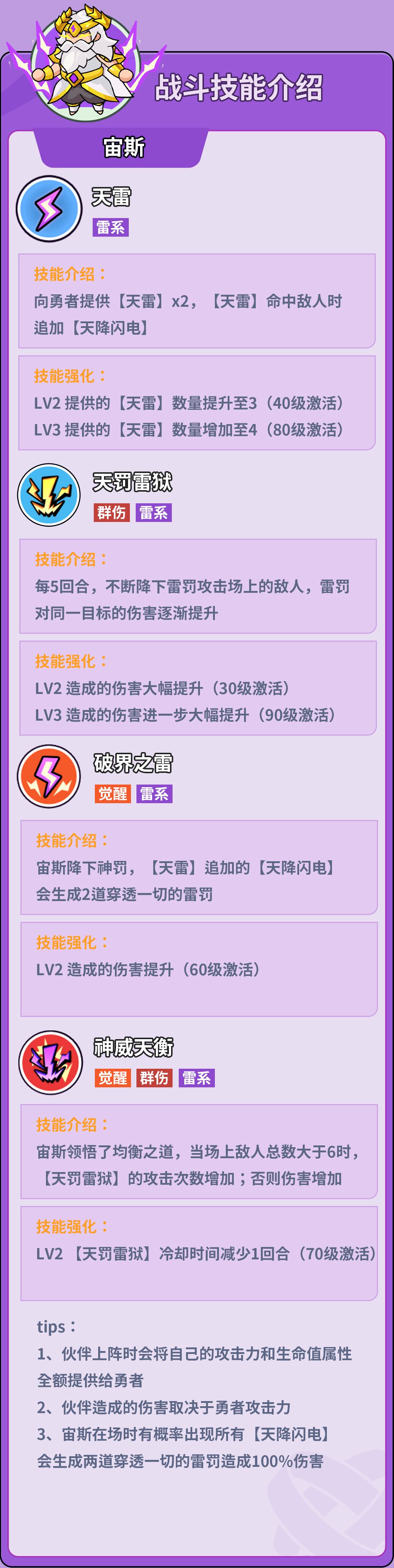 《伙伴弹途》宙斯技能机制与实战技巧