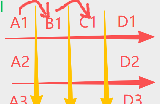 《海岛时光-种田挖矿》叠渔网教程
