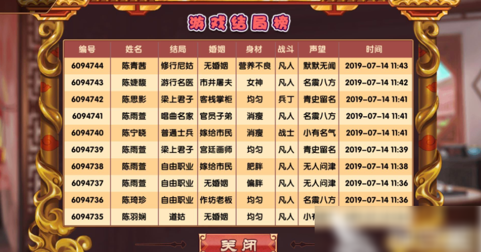 《皇后成长计划2》变瘦方法