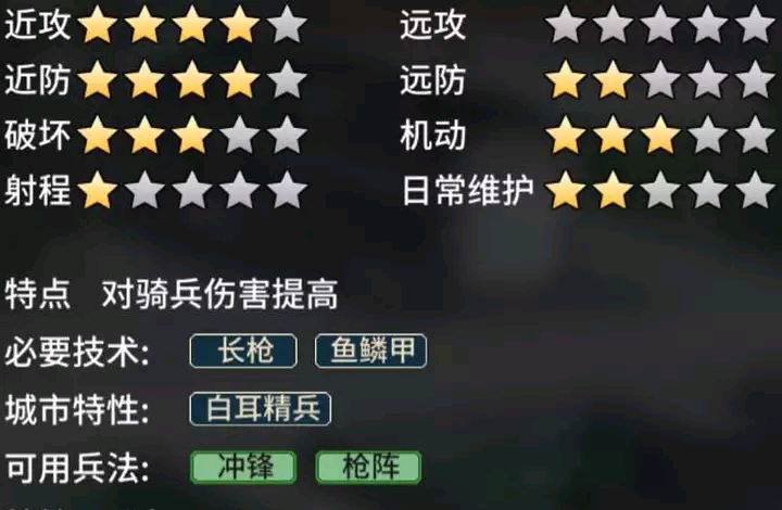 《汉末霸业》步兵特殊兵种介绍