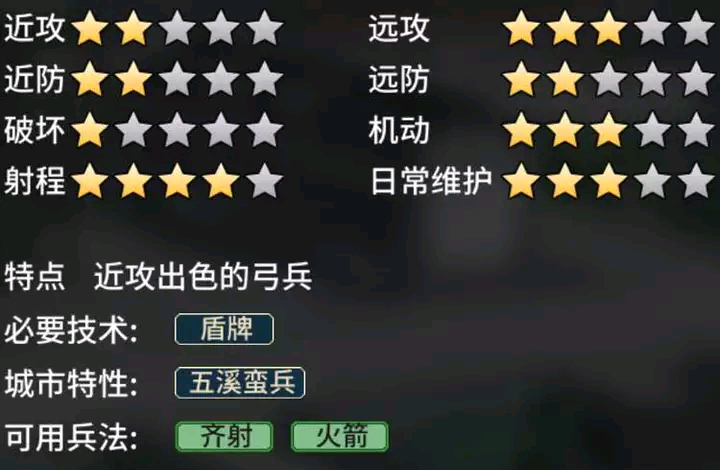 《汉末霸业》弓兵特殊兵种介绍