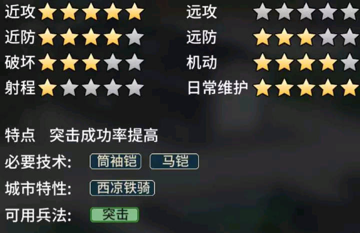 《汉末霸业》骑兵特殊兵种介绍