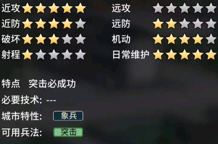 《汉末霸业》骑兵特殊兵种介绍
