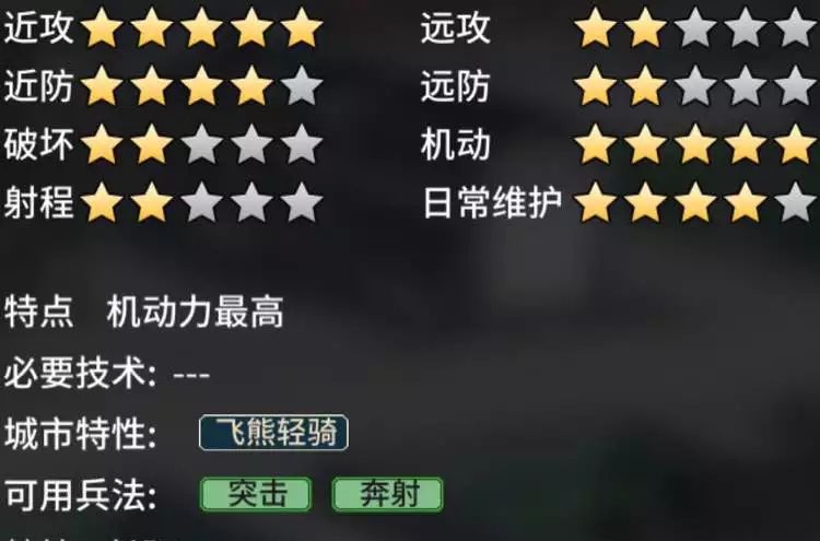 《汉末霸业》骑兵特殊兵种介绍