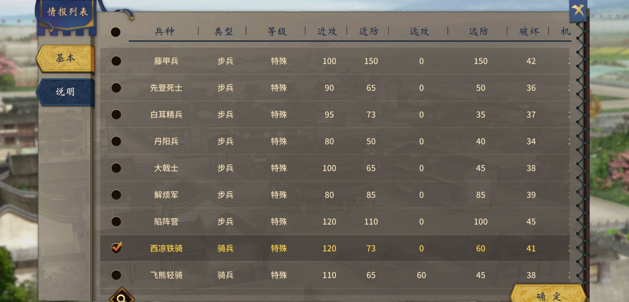 《汉末霸业》招兵攻略