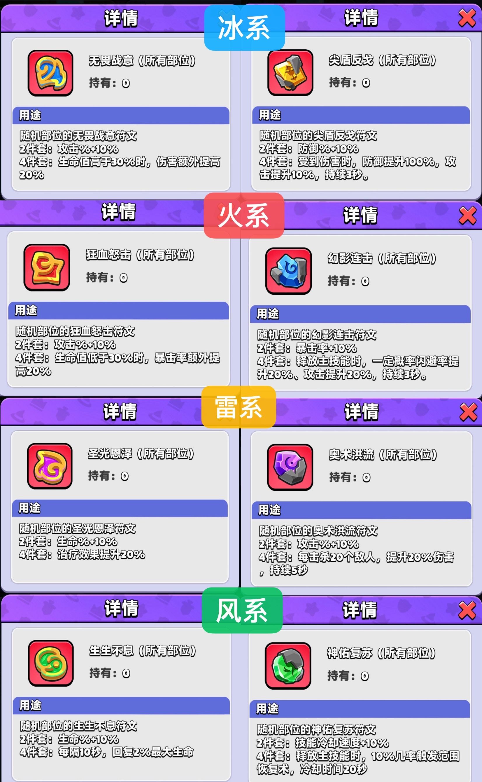 《胡闹地牢》符文系统讲解搭配及培养攻略