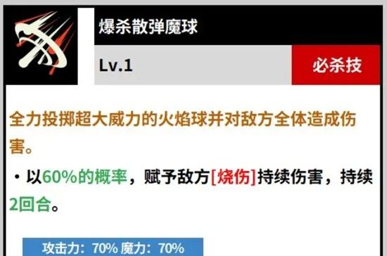 《黑色四叶草魔法帝之道》玛格纳玩法介绍