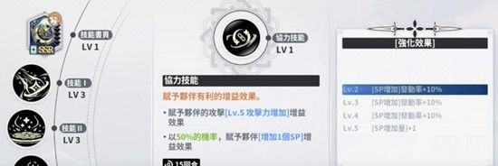 《黑色四叶草魔法帝之道》米莫萨技能介绍