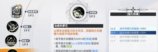 《黑色四叶草魔法帝之道》米莫萨技能介绍