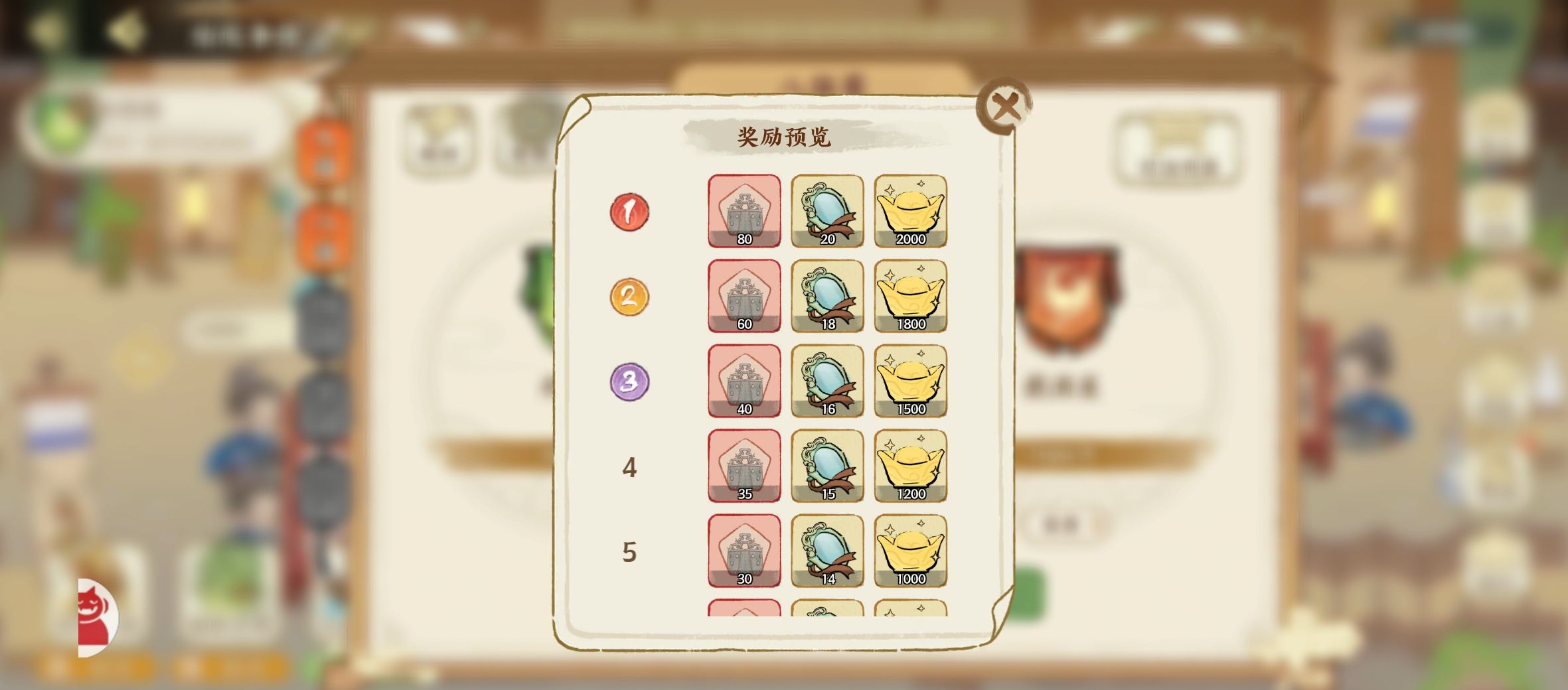 《华夏绘世录》绘院争锋公会战攻略