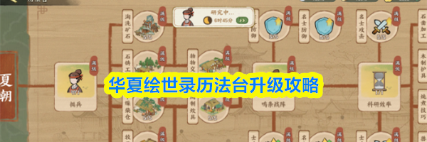 华夏绘世录历法台升级攻略