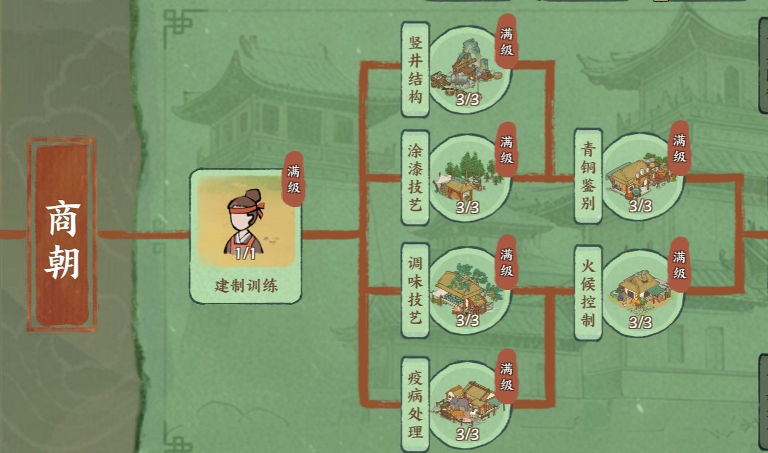 《华夏绘世录》资源分配利益最大化攻略