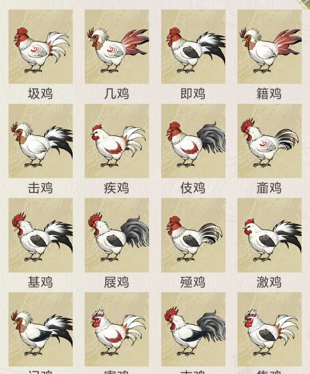 《华夏千秋》鸡舍位置图详解