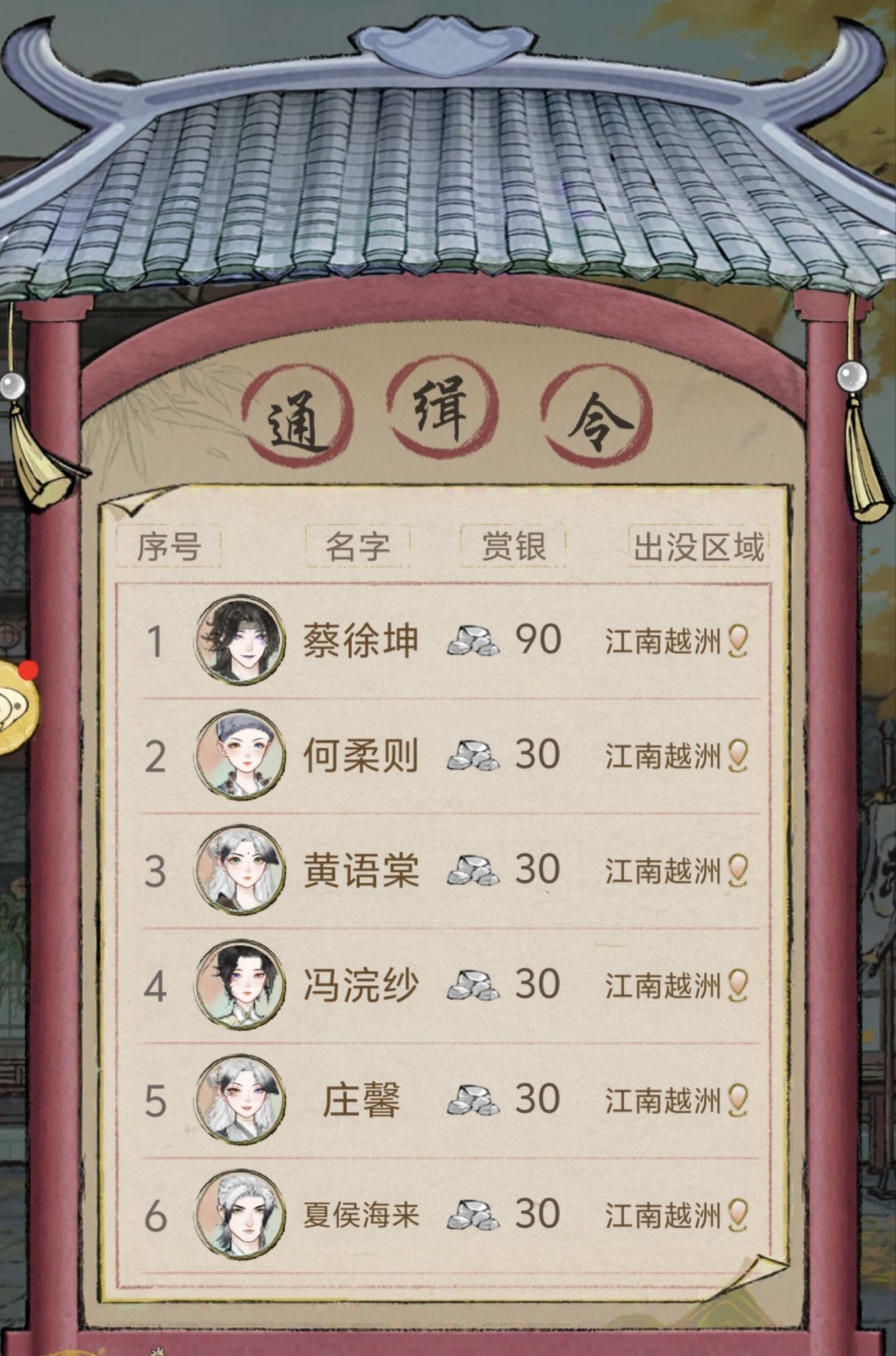 《华夏千秋》日常攻略