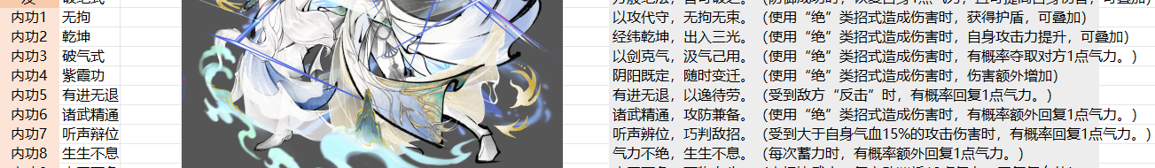 《华夏千秋》越女套详细搭配