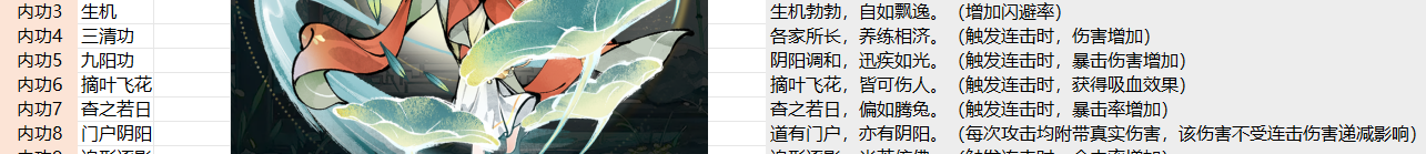 《华夏千秋》越女套详细搭配