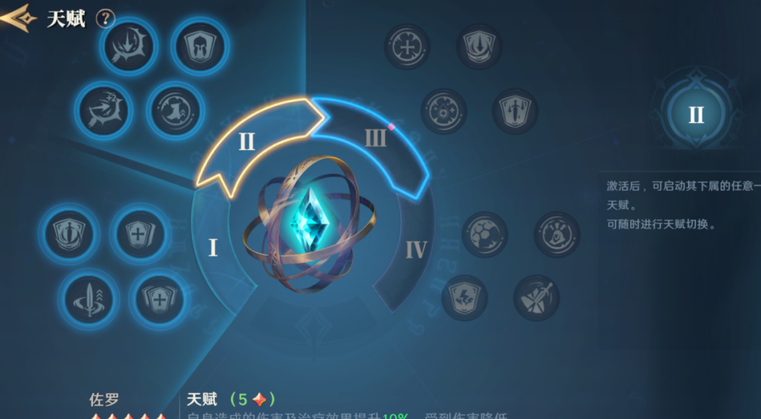 《荒野国度》天赋系统详解