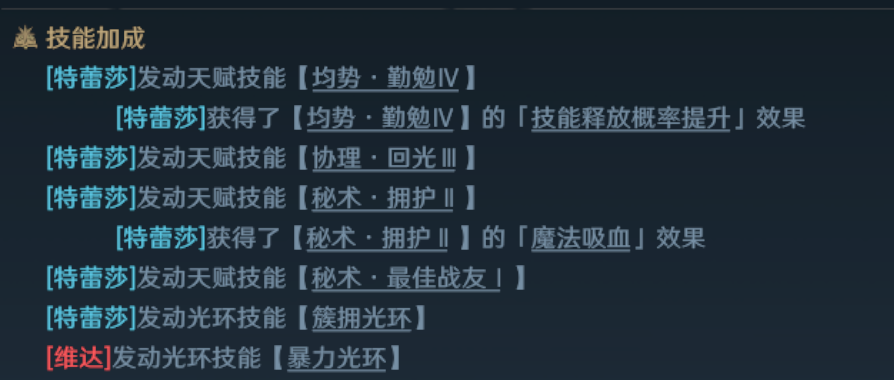 《荒野国度》天赋系统详解