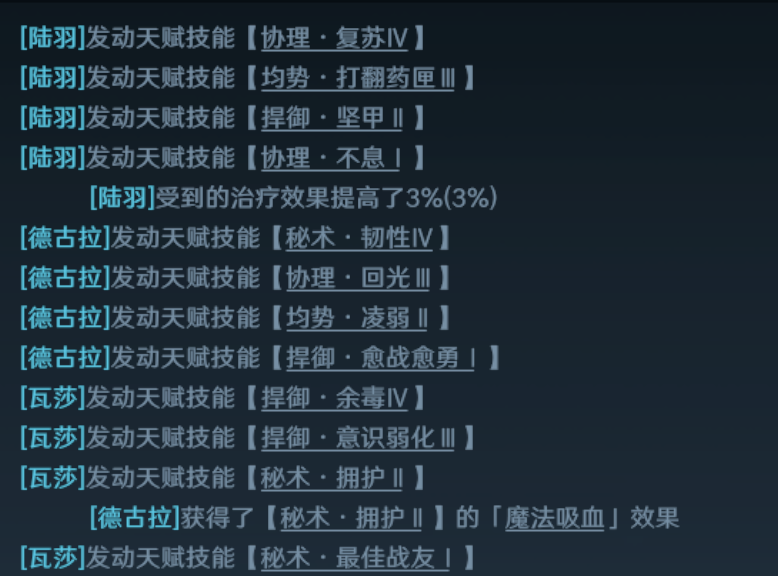 《荒野国度》天赋系统详解