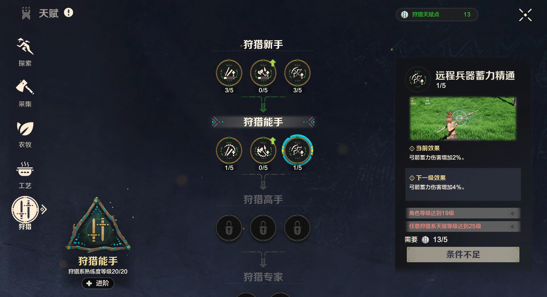 《荒野起源》全机制概览一览