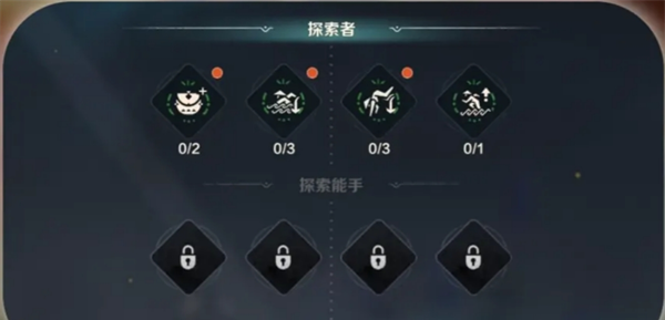 《荒野起源》种田玩家天赋选择推荐