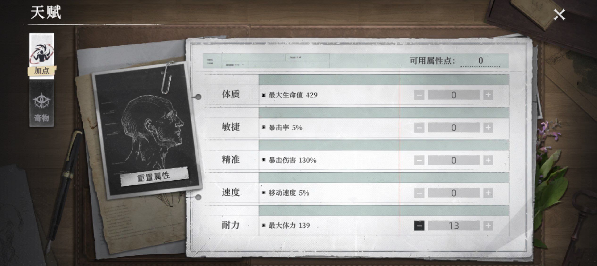 《荒原曙光》开荒指南​