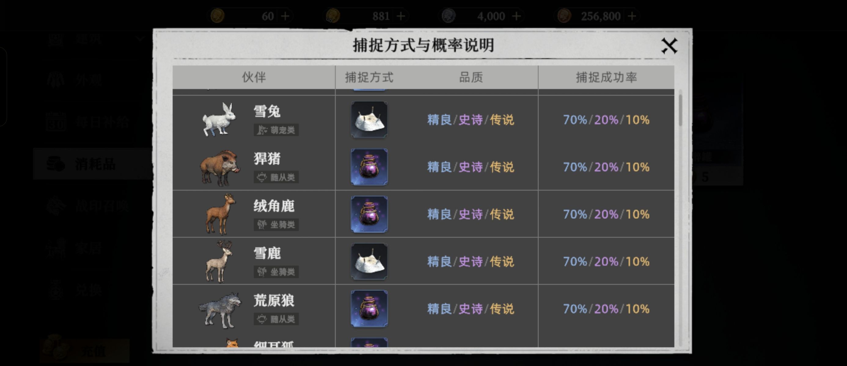 《荒原曙光》平民与微氪玩家开局攻略