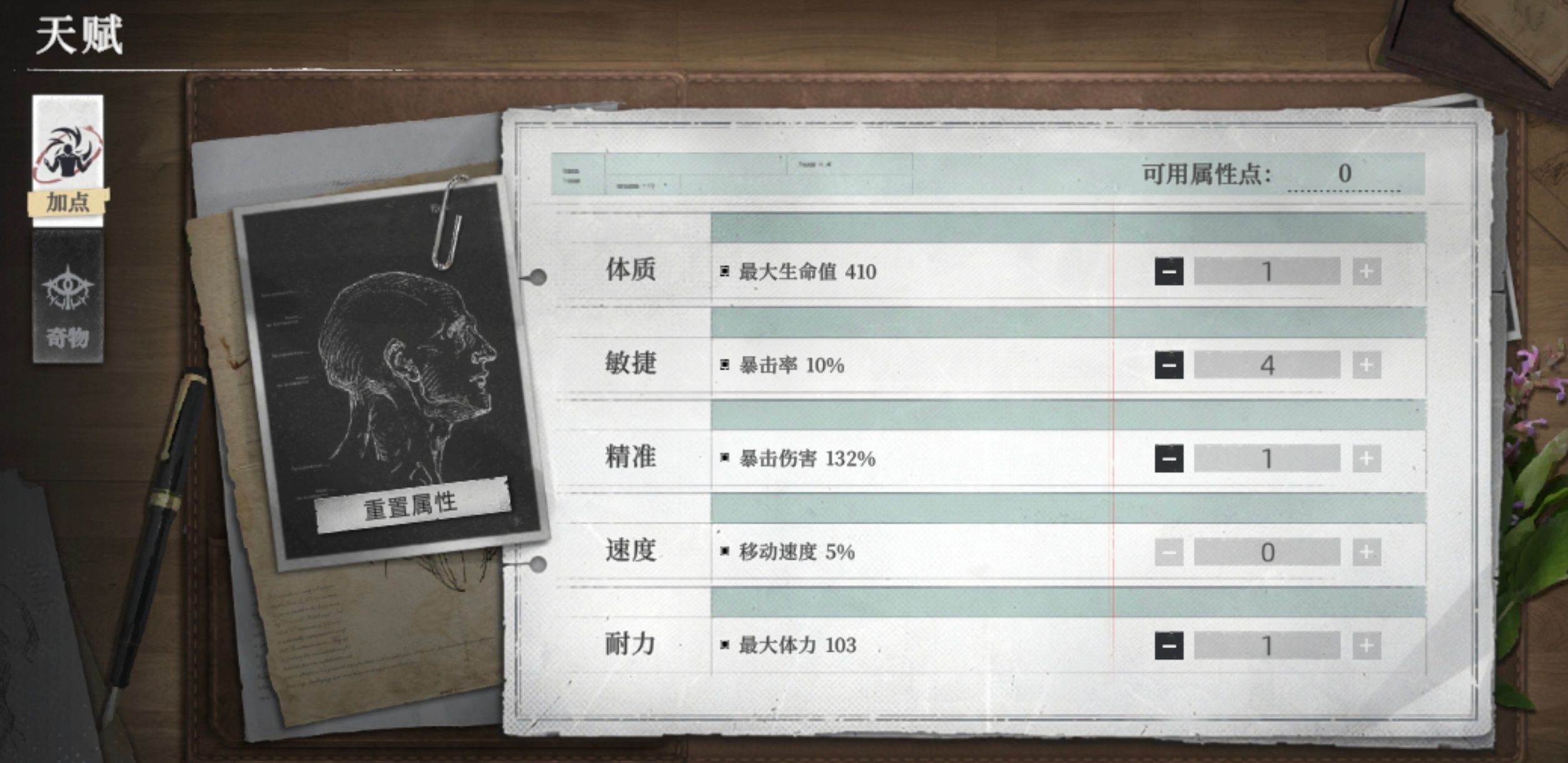 《荒原曙光》新手开局攻略