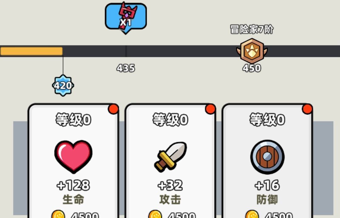 《幻之森林》角色成长攻略