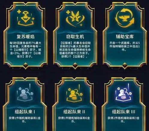 《金铲铲之战》14.5版本赛博城市强化符文调整一览