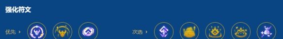 金铲铲之战2026福星恭喜发财剑魔开局阵容推荐