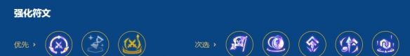金铲铲之战2026福星恭喜发财李青开局阵容攻略