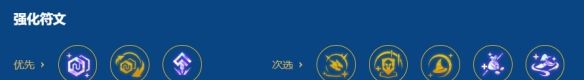 金铲铲之战2026福星恭喜发财斯维因开局阵容攻略