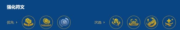 金铲铲之战2026福星秘术劫阵容搭配推荐
