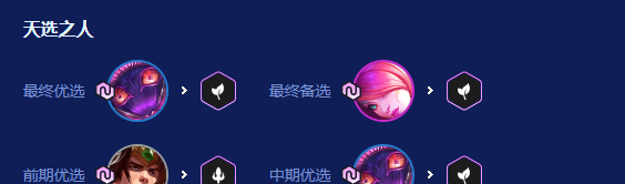 金铲铲之战2026福星森林小法阵容搭配推荐