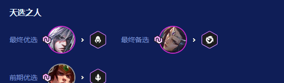 金铲铲之战2026福星玉剑男刀阵容搭配推荐