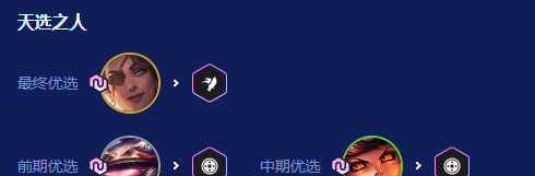 金铲铲之战2026福星战神95阵容搭配攻略