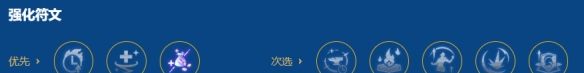 金铲铲之战2026福星重装战神阵容搭配推荐