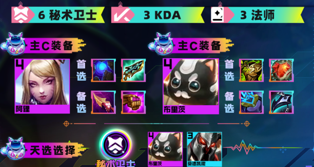 《金铲铲之战》s10护卫裁决莎弥拉阵容攻略