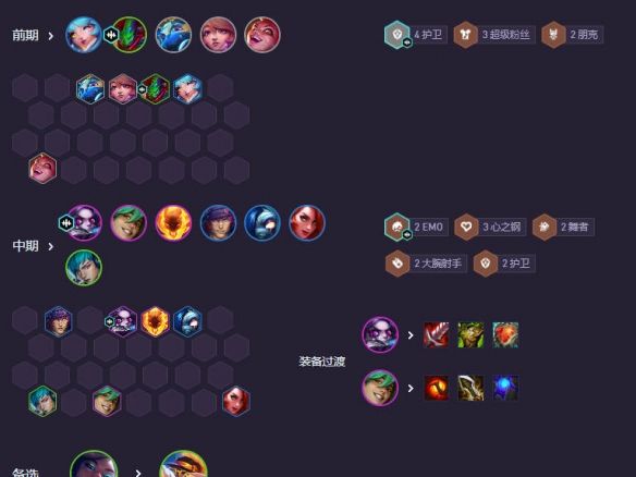 《金铲铲之战》s10爵士EZ95阵容搭配指南