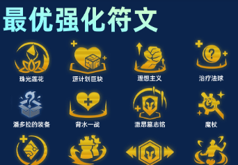 《金铲铲之战》s10六秘术狐狸阵容搭配指南