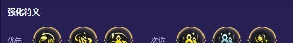 《金铲铲之战》S13迅击卡丽牌阵容攻略