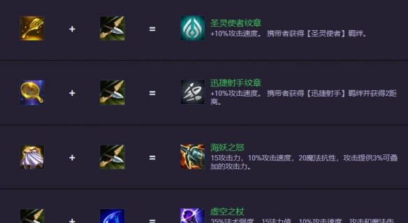 《金铲铲之战》S14.5装备合成图一览