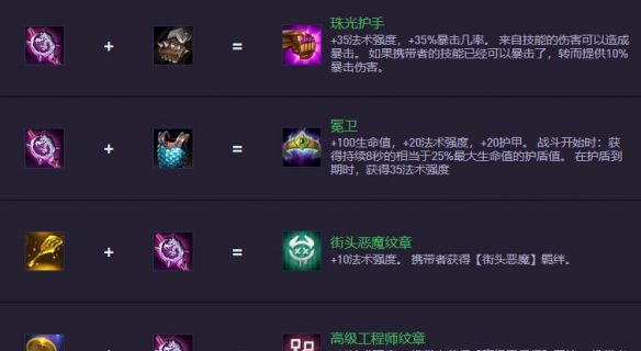 《金铲铲之战》S14.5装备合成图一览