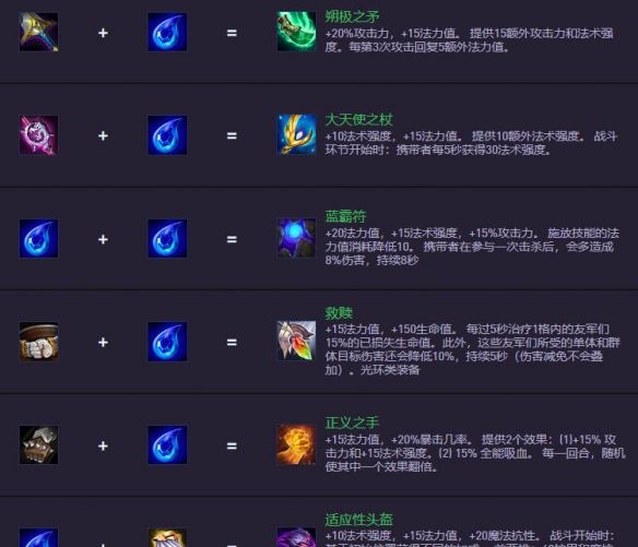 《金铲铲之战》S14.5装备合成图一览